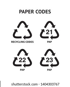 Paper recycling codes cardboard paper for industrial marking of paper product