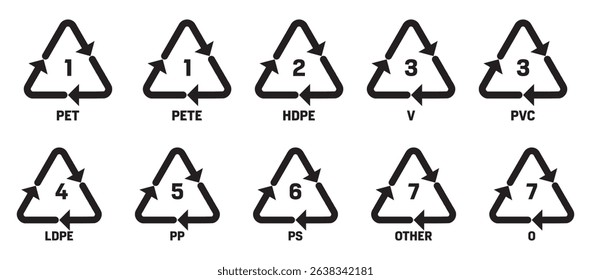 Paper recycling symbol set . Paper recycling code icon set .Paper recycling codes vector isolated on white background 