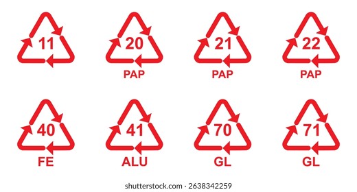 Paper recycling symbol set . Paper recycling codes. Recycling code icon set. Recycle code icon- Plastic, Battery, Paper, Metal, Organic Biomatter, Glass and Composites. All recycling code icon set.