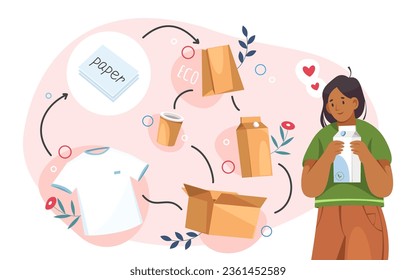 Paper reuse or pack recycle vector image. Ecological package recycling clipart. Cartoon illustration for trash or garbage, waste recycling concept. Environmental care and nature pollution theme