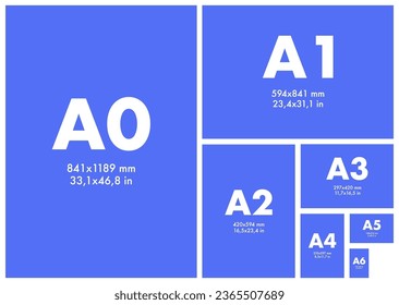 Paper size series A. A0, A1, A2, A3, A4, A5, A6, A7, A8. Paper sheet format. Vector illustration.