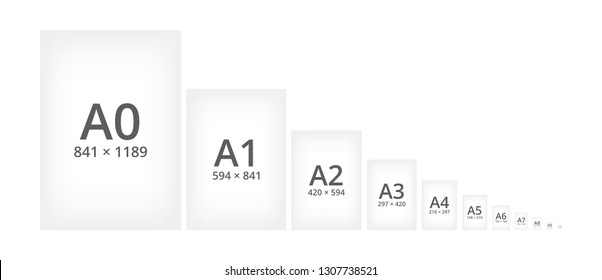 Paper size standard formats of A series. Sizes of paper sheets from A0 to A10. Comparison of papers isolated on a white background. Vector scheme or illustration.