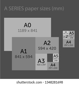 Paper sizes format comparison of series A, range from A0 to A10, vector graphics