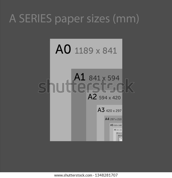 Paper Sizes Format Comparison Series Range Stock Vector Royalty Free 1348281707 8087