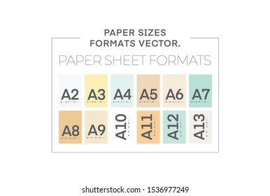 Paper Sizes, Paper Sheet Formats.