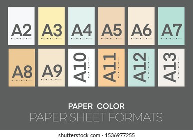 Paper Sizes, Paper Sheet Formats.