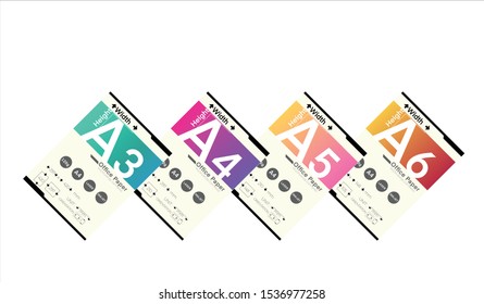 Paper Sizes, Paper Sheet Formats. A3,A4,A5,A6