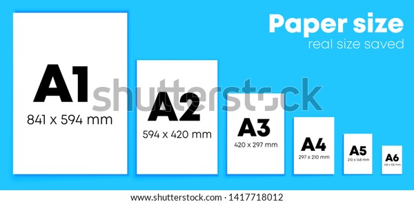 Expertise Ongemak parlement Paper Sizes Vector A1 A2 A3 Stock Vector (Royalty Free) 1417718012