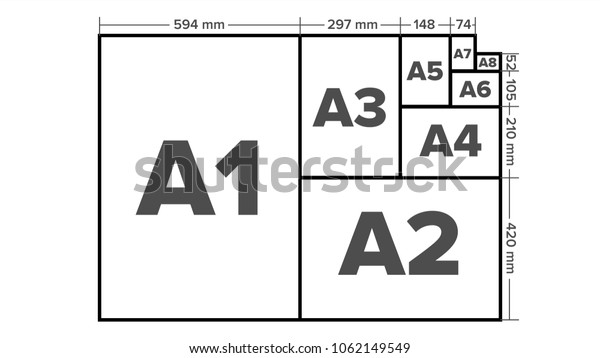 Paper Sizes Vector Paper Size Standards Stock Vector (Royalty Free ...