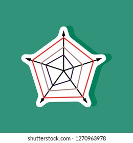 paper sticker on stylish background thin Chart