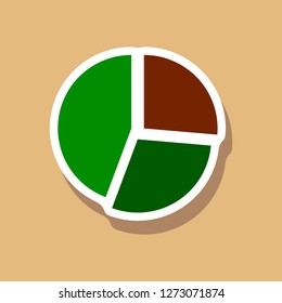 paper sticker on stylish background Pie chart