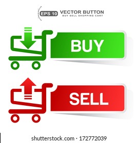 paper sticker shopping cart  BUY  SELL banner button with shadow isolated on white