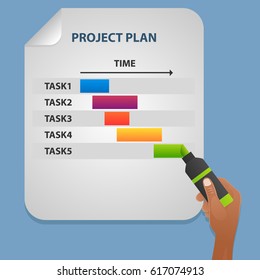 Paper time line project management. Project planning concept.