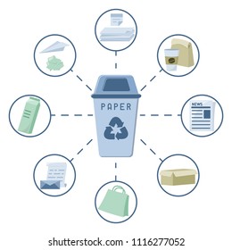 Paper trash recycling icons. Flat style vector illustration. EPS10