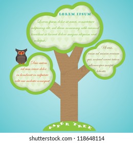 Paper tree with place for text on it