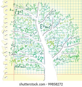 Paper with tree trunk and equations