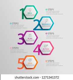 Paper Vertical Infographic Template With 5 Hexagon Options For Presentation And Data Visualization.Business Process Chart.Diagram With Five Steps To Success.For Content,flowchart,workflow.Vector