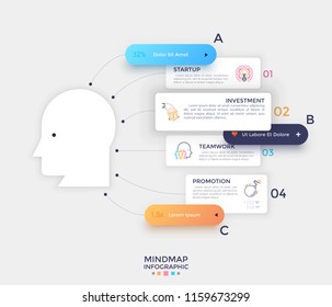 Paper White Silhouette Of Human Head, Linear Pictograms And Text Boxes Connected To It By Lines. Concept Of Mind Map Or Scheme. Creative Infographic Design Template. Vector Illustration For Brochure.