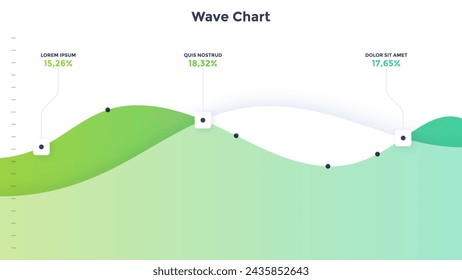 Paper white wave timeline chart with 3 steps and year indication. Concept of three annual milestones of company financial development. Modern infographic design template. Simple vector illustration.