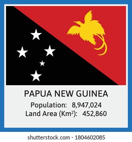 Papua New Guinea (Australia/Oceania) National Flag in Vector with some detail about Population Count And Land Area