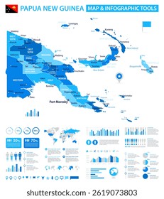 Papua New Guinea Infographic Map with Data Visualization Elements - Vector Map of Papua New Guinea