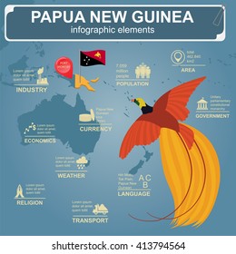 Papua New Guinea infographics, statistical data, sights. Vector illustration