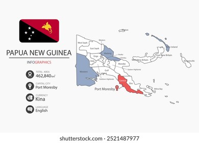 Papua-Nova Guiné mapa infográfico elementos com bandeira da cidade. Separado da rubrica são as áreas totais, Moeda, Língua e a capital deste país.