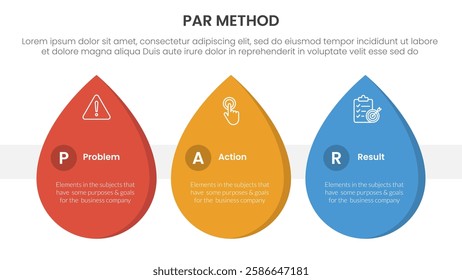 PAR method infographic 3 point with waterdrop shape horizontal for slide presentation vector