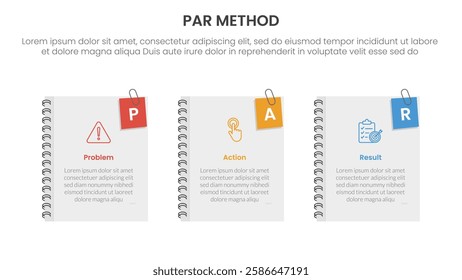 PAR method infographic 3 point with books cover with pin holder on right side for slide presentation vector