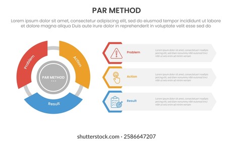 PAR method infographic 3 point with flywheel cycle circular and creative hexagon shape for slide presentation vector