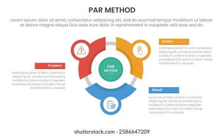 PAR method infographic 3 point with flywheel cycle circular line circle network for slide presentation vector