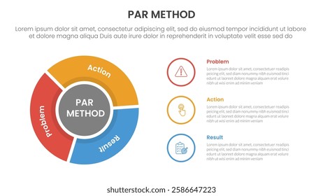 PAR method infographic 3 point with flywheel cycle circular outline circle for slide presentation vector