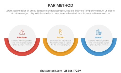 PAR method infographic 3 point with big circle horizontal layout for slide presentation vector