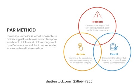 PAR method infographic 3 point with venn big circle outline joined for slide presentation vector