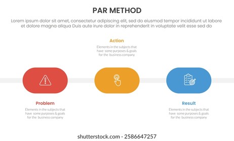 PAR method infographic 3 point with round shape timeline horizontal for slide presentation vector