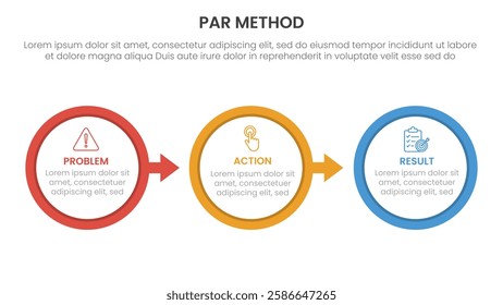 PAR method infographic 3 point with big outline circle arrow right direction for slide presentation vector