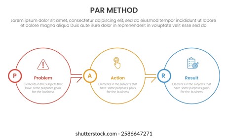 PAR method infographic 3 point with big circle outline right direction on horizontal balance for slide presentation vector