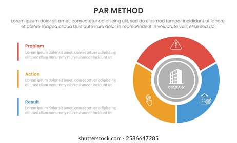 PAR method infographic 3 point with big circle piechart on right column for slide presentation vector