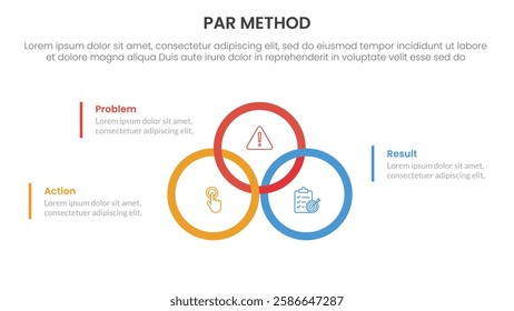 PAR method infographic 3 point with big circle outline union or joined on center for slide presentation vector