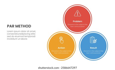 PAR method infographic 3 point with balance pyramid circle stack triangle structure for slide presentation vector