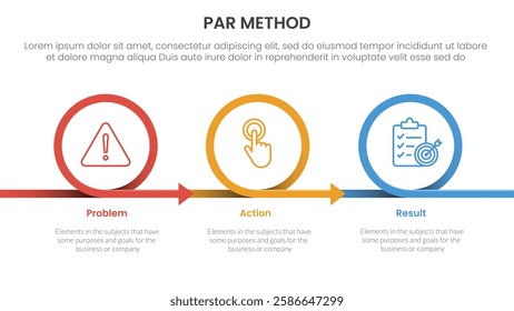 PAR method infographic 3 point with circle or circular arrow right direction for slide presentation vector