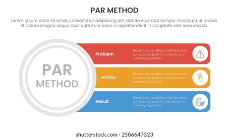 PAR method infographic 3 point with big circle and long rectangle box for slide presentation vector