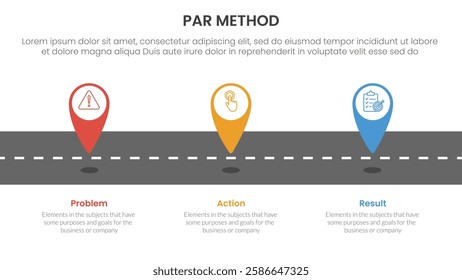 PAR method infographic 3 point with tagging pin location marker on roadway for slide presentation vector