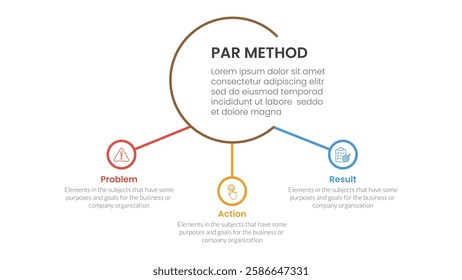 PAR method infographic 3 point with big circle and small circle linked for slide presentation vector