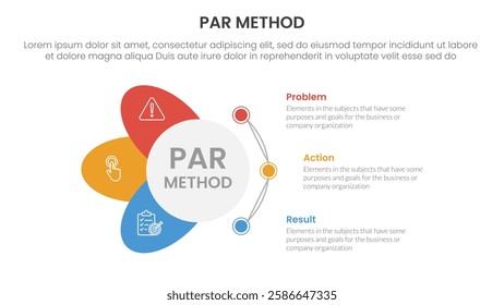 PAR method infographic 3 point with circle and wings shape dot connection for slide presentation vector