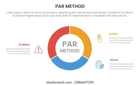 PAR method infographic 3 point with circle pie chart diagram cutted outline for slide presentation vector