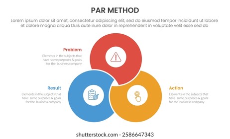 PAR method infographic 3 point with blending joined cirlce shape venn union for slide presentation vector