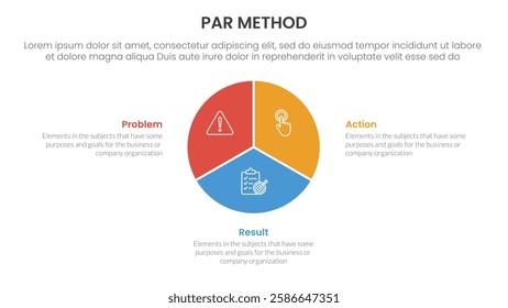 PAR method infographic 3 point with circle pie chart diagram for slide presentation vector