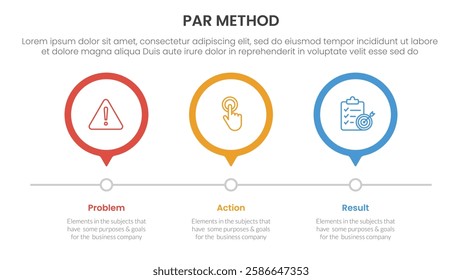 PAR method infographic 3 point with outline circle timeline right direction for slide presentation vector