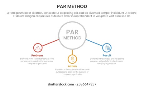 PAR method infographic 3 point with big outline circle and connected line content for slide presentation vector